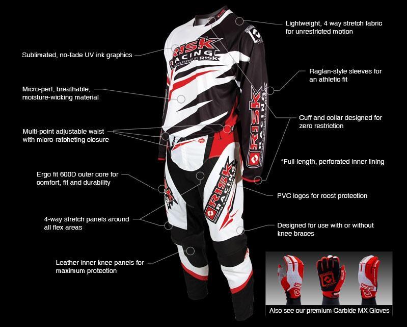 Risk Racing Vector MX Jersey Race Kit - features and specifications | Risk Racing Europe